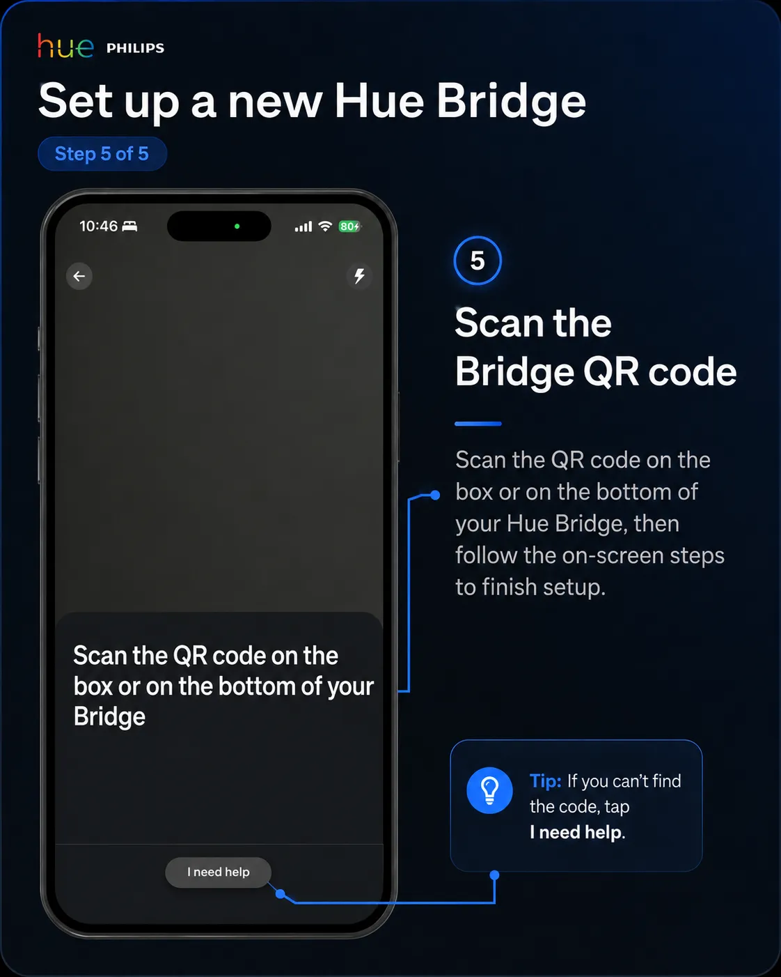 Philips Hue bridge setup screen asking to scan the bridge QR code.